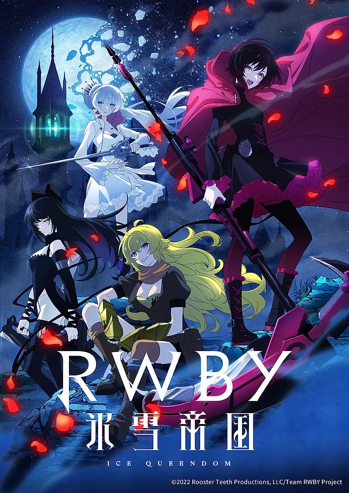 RWBY